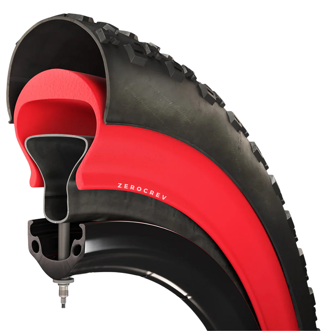 ZéroCrev – Protection Essentielle